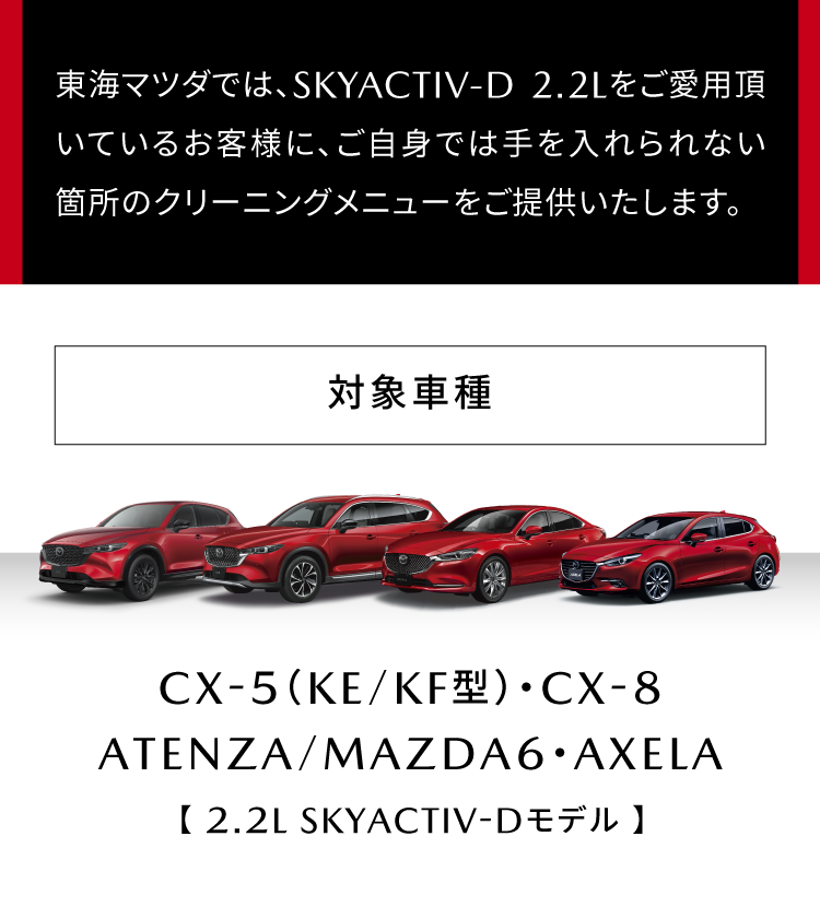 対象車種