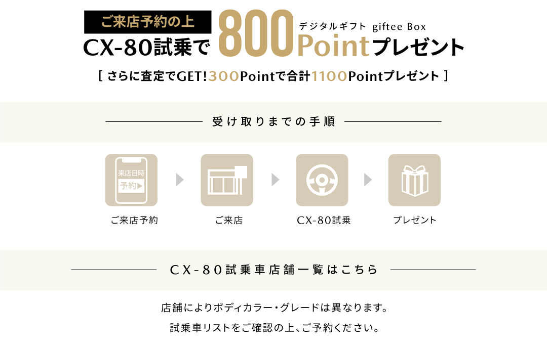 期間中にCX-80をご試乗でデジタルギフト800ポイントプレゼント