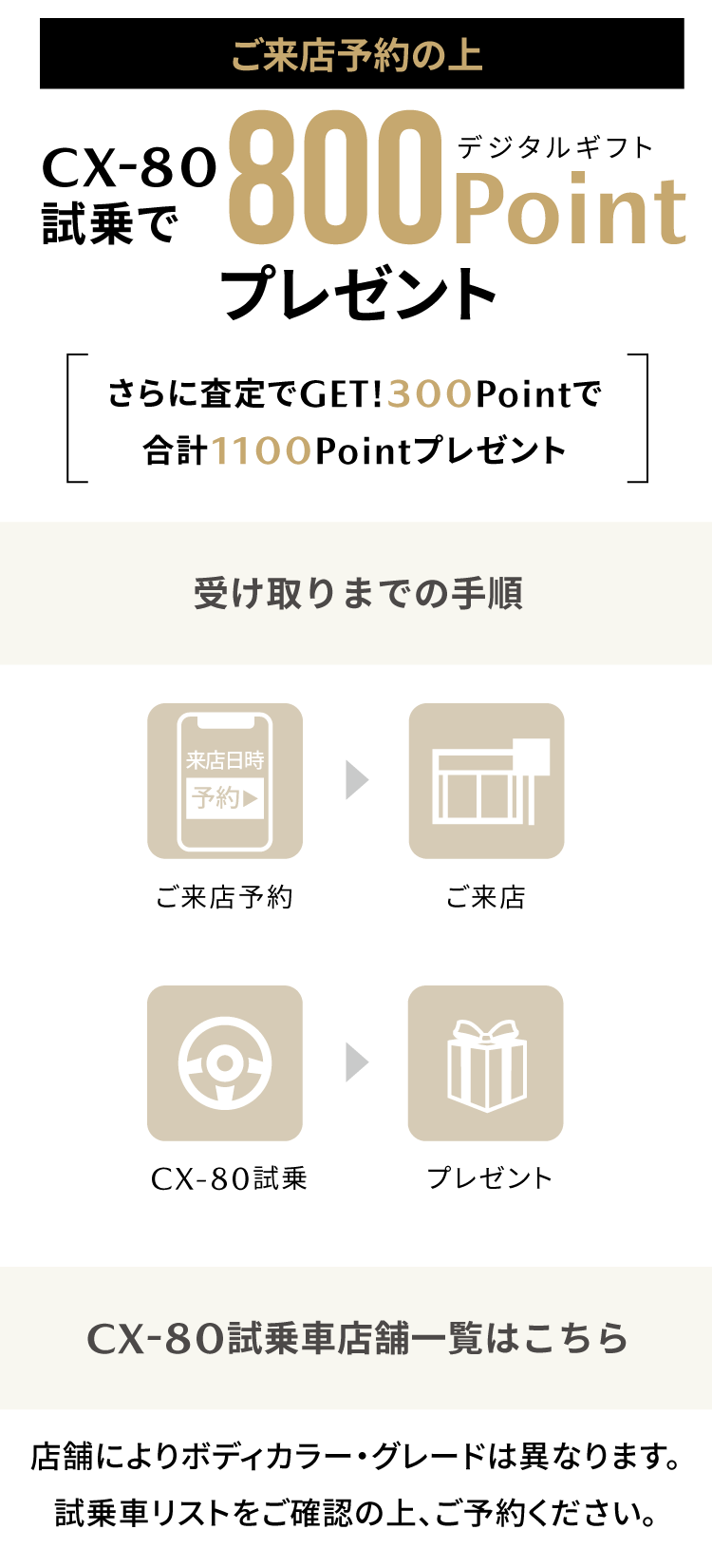 期間中にCX-80をご試乗でデジタルギフト800ポイントプレゼント