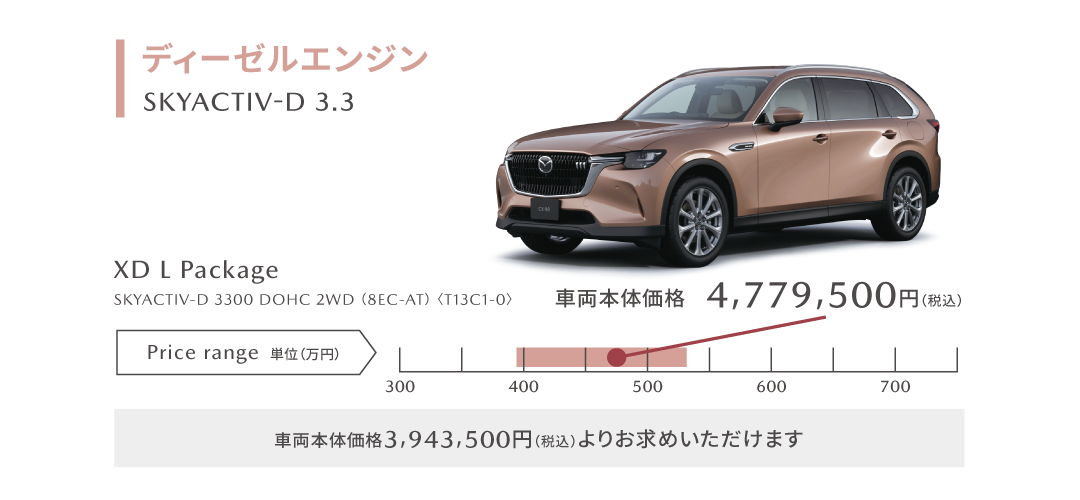 ディーゼルエンジン