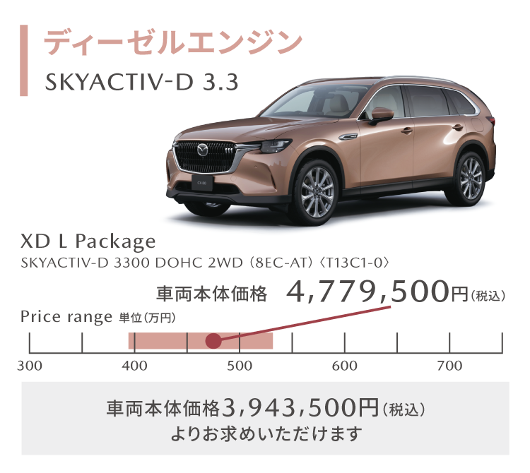 ディーゼルエンジン
