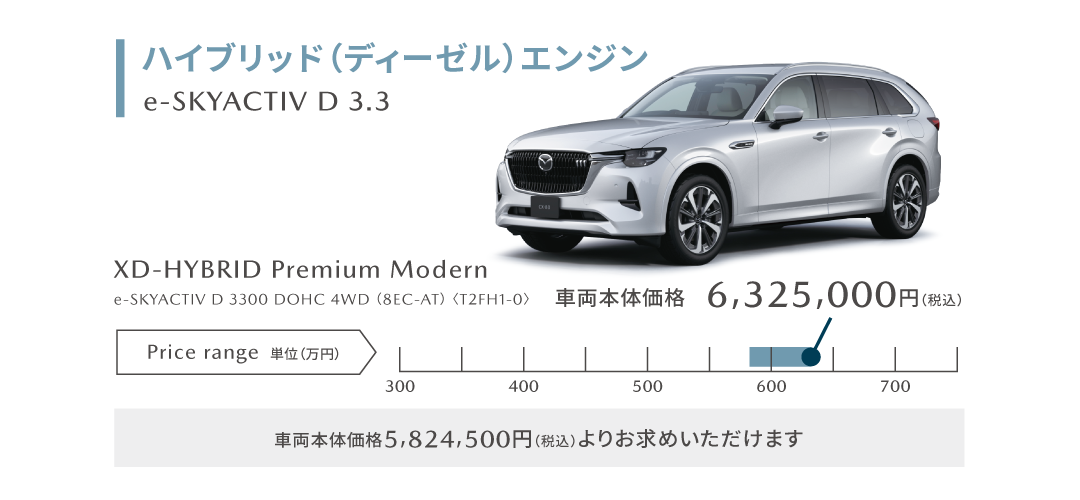 ディーゼル（ハイブリッド）エンジン