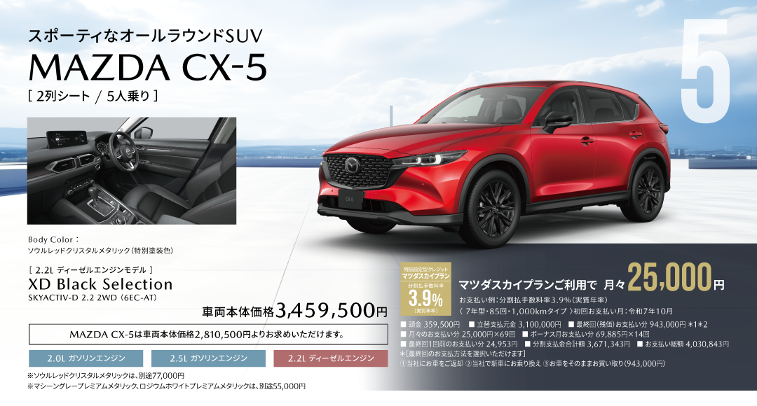 MAZDA CX-5