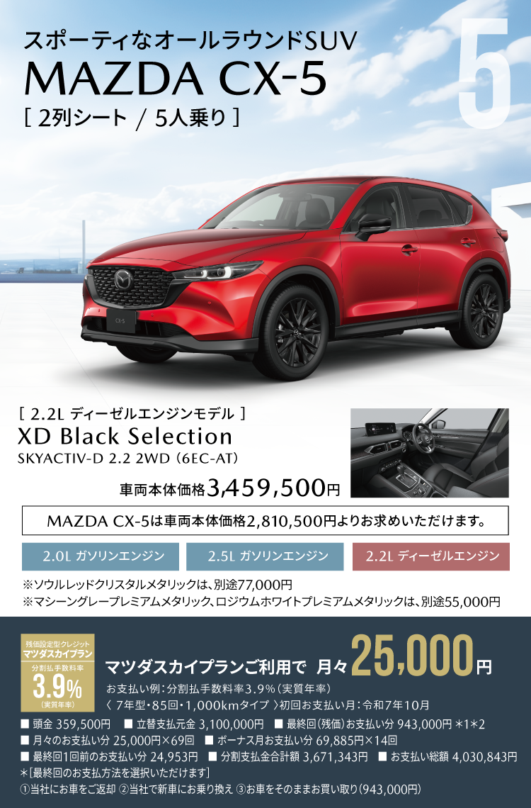 MAZDA CX-5