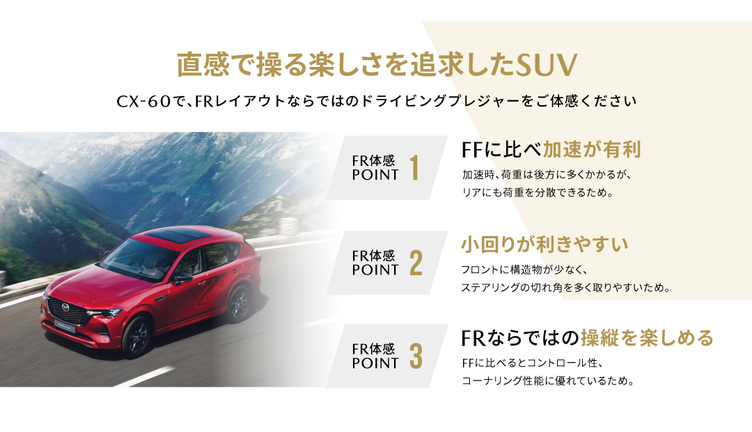 走る楽しさを追求したSUV