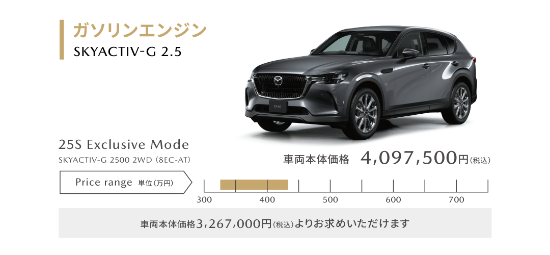 ガソリンエンジン 2.5