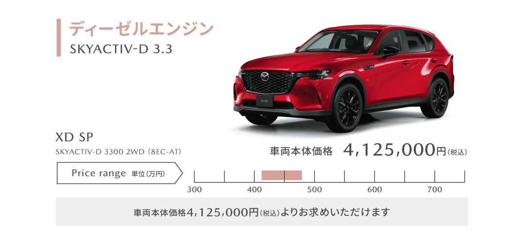 ディーゼルエンジン 3.3