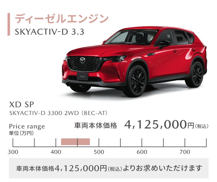 ディーゼルエンジン 3.3