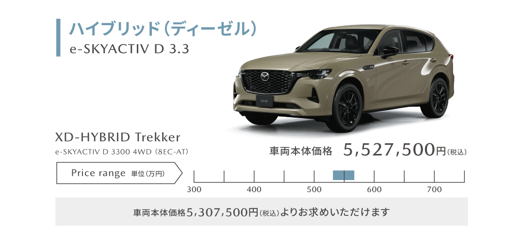ハイブリッド（ディーゼル）3.3