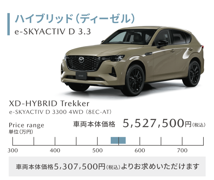 ハイブリッド（ディーゼル）3.3