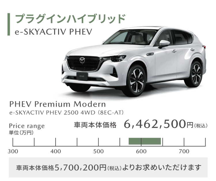プラグインハイブリッド 2.5
