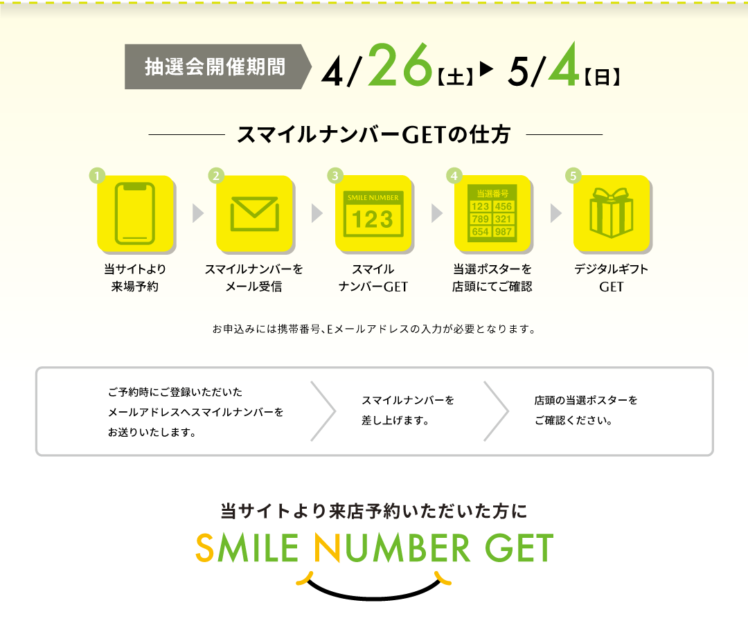 スマイルナンバーGETの仕方