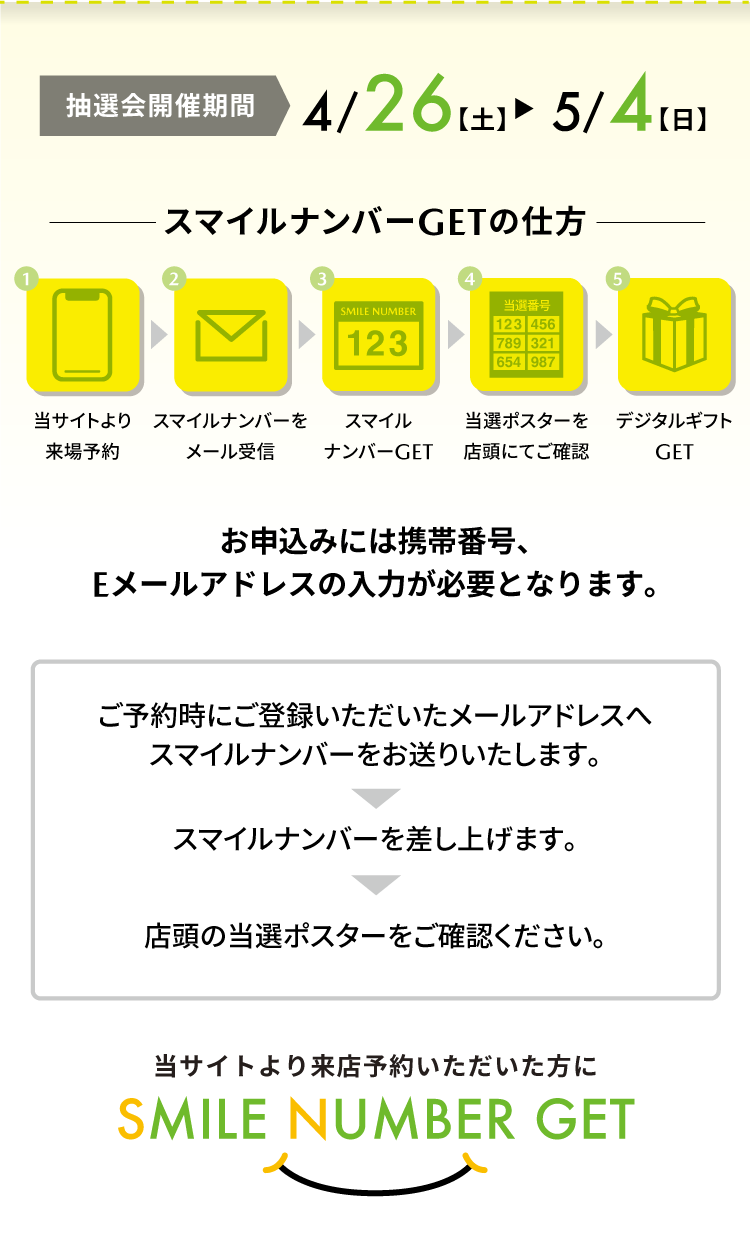 スマイルナンバーGETの仕方