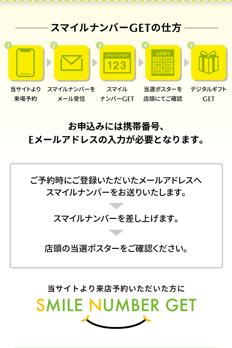 スマイルナンバーGETの仕方