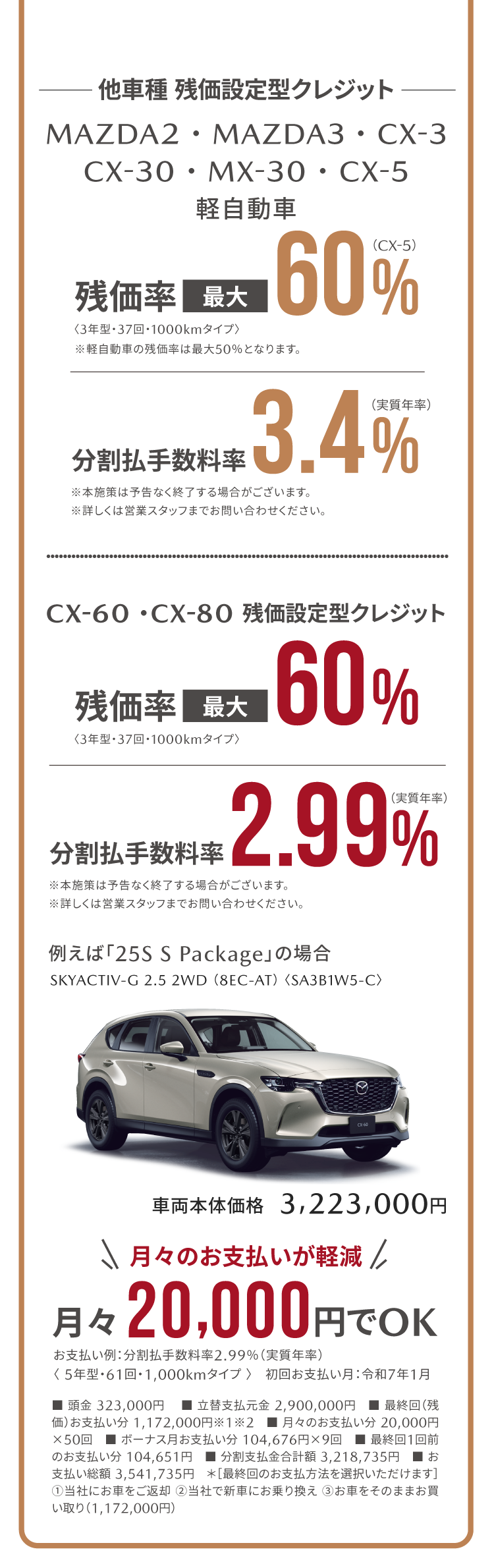 他車種とCX60