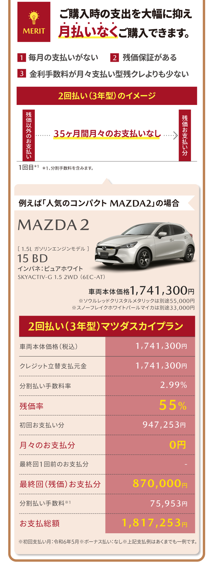 月々払いなく