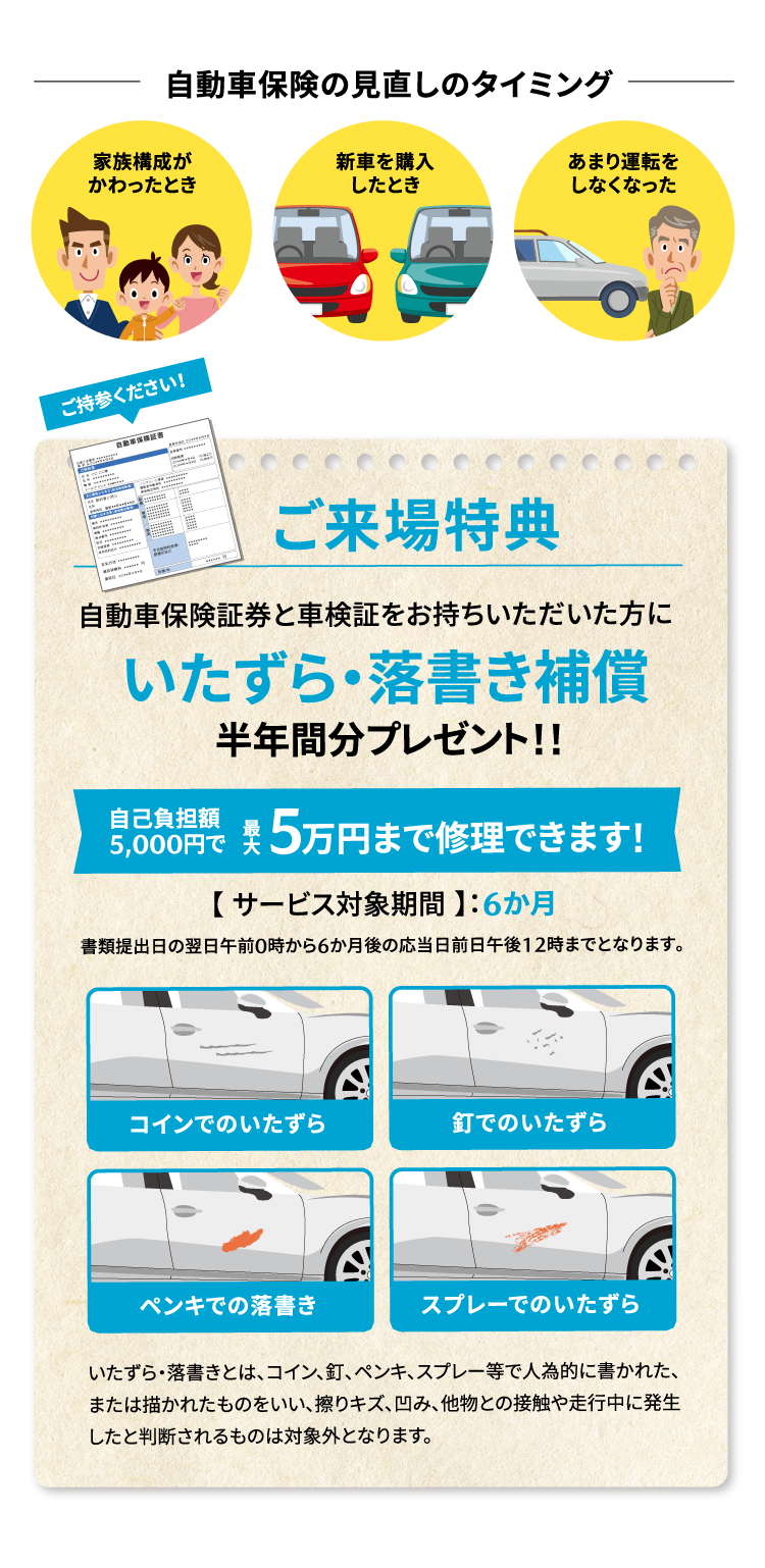 ご来場特典 | いたずら・落書き保証半年分プレゼント