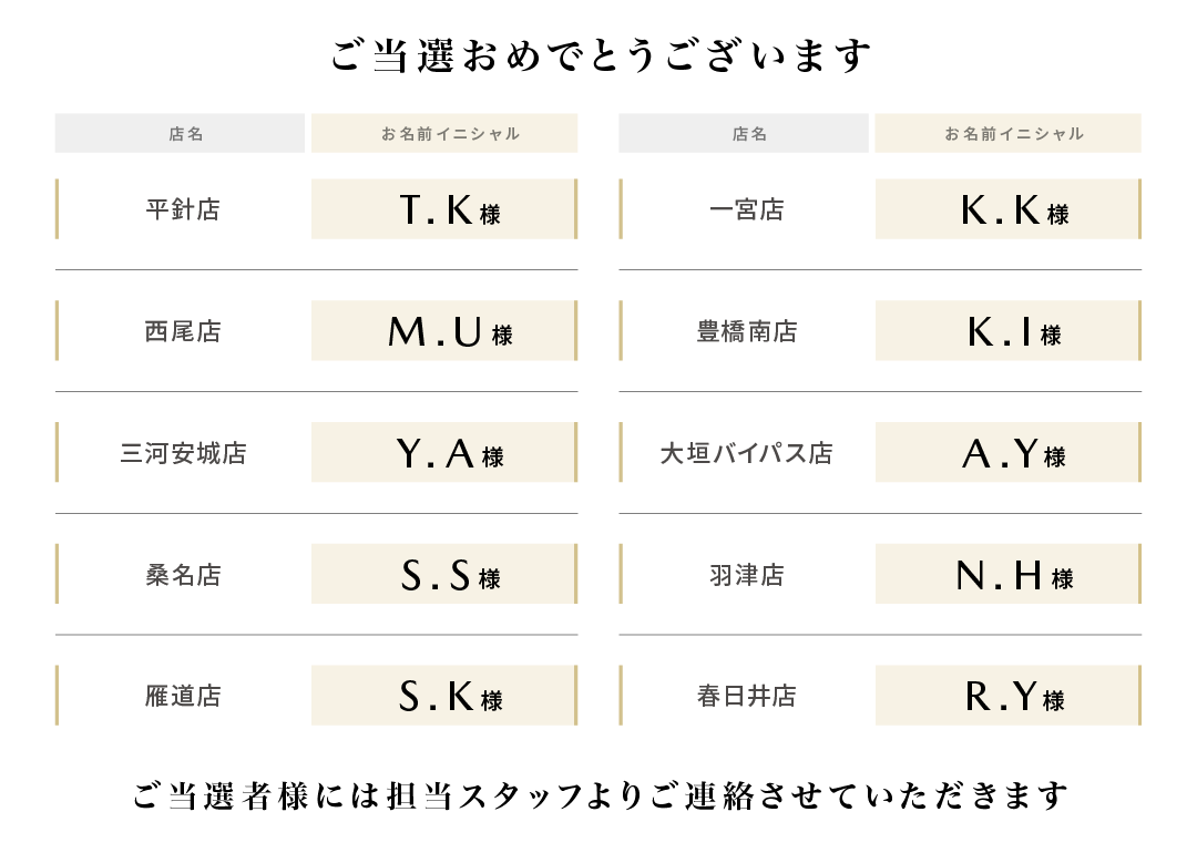 当選者リスト