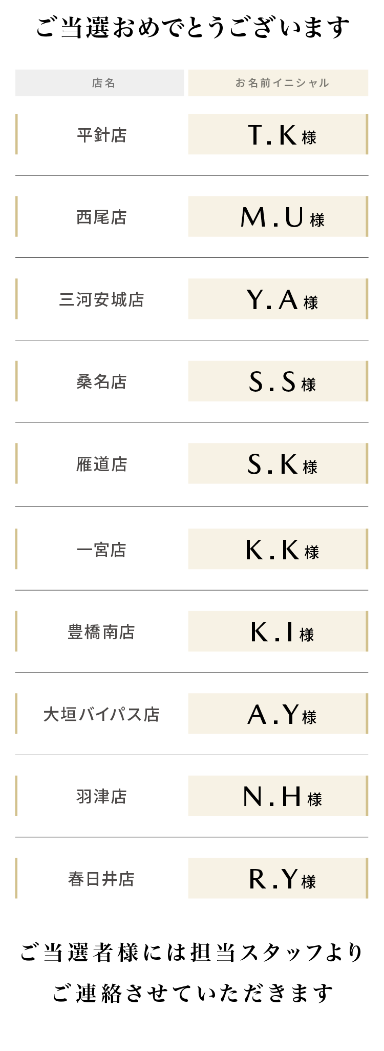 当選者リスト