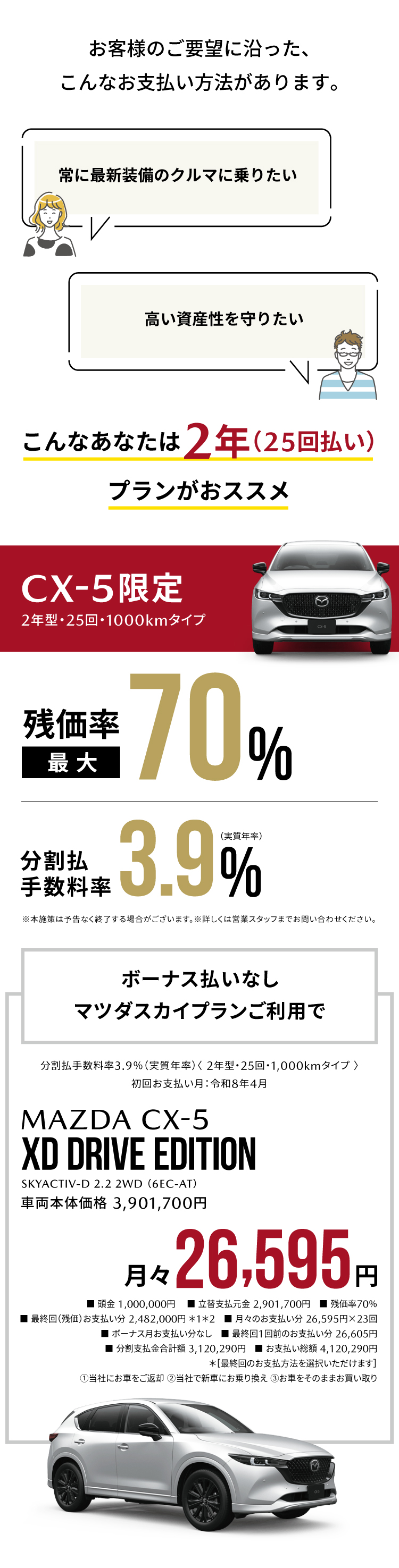 CX-5 XD DRIVE EDITION支払例