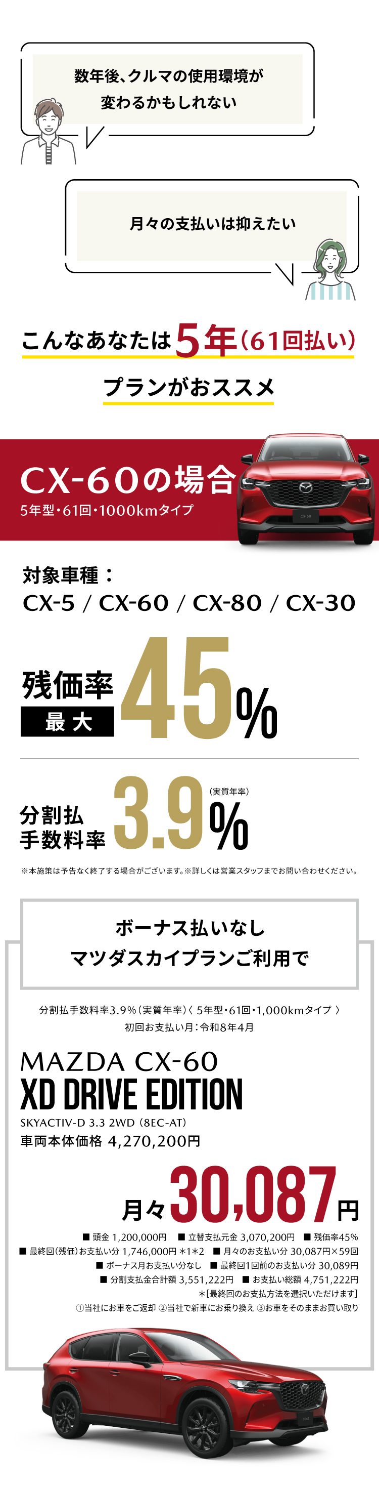 CX-60 XD DRIVE EDITION支払例