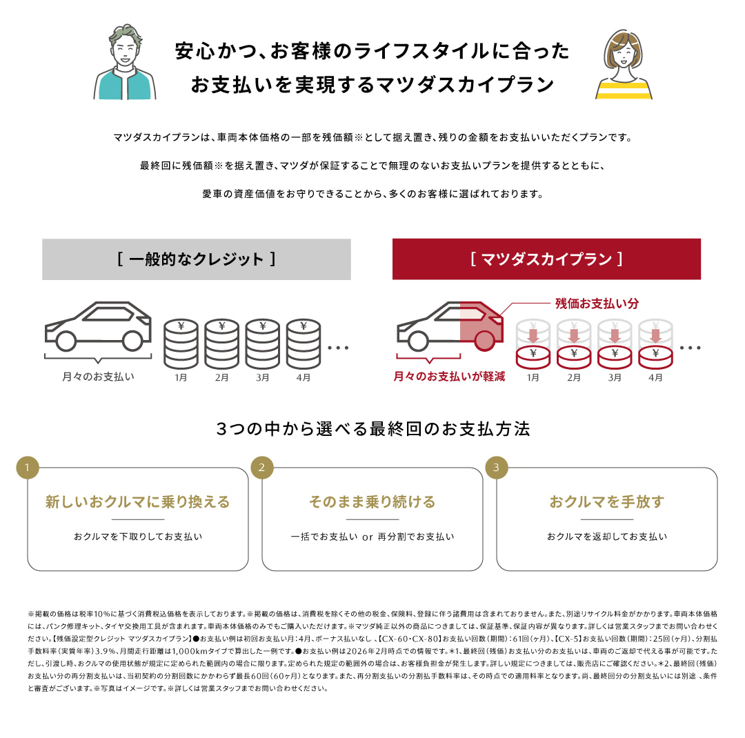 残価設定型クレジット　マツダスカイプラン