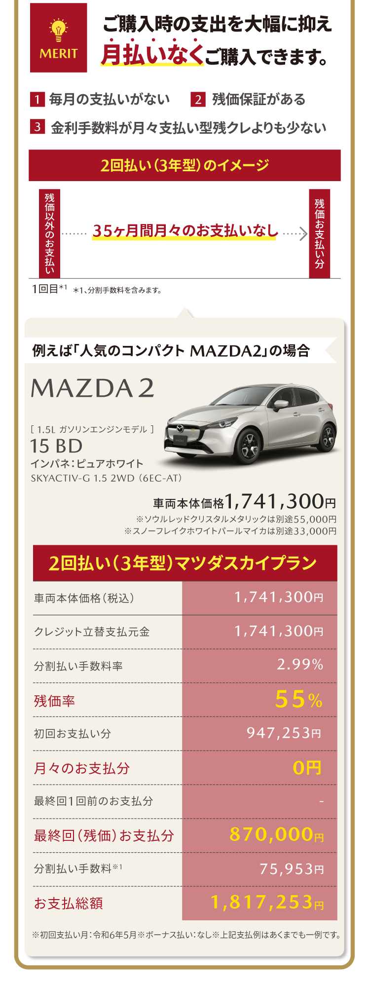 月々払いなく