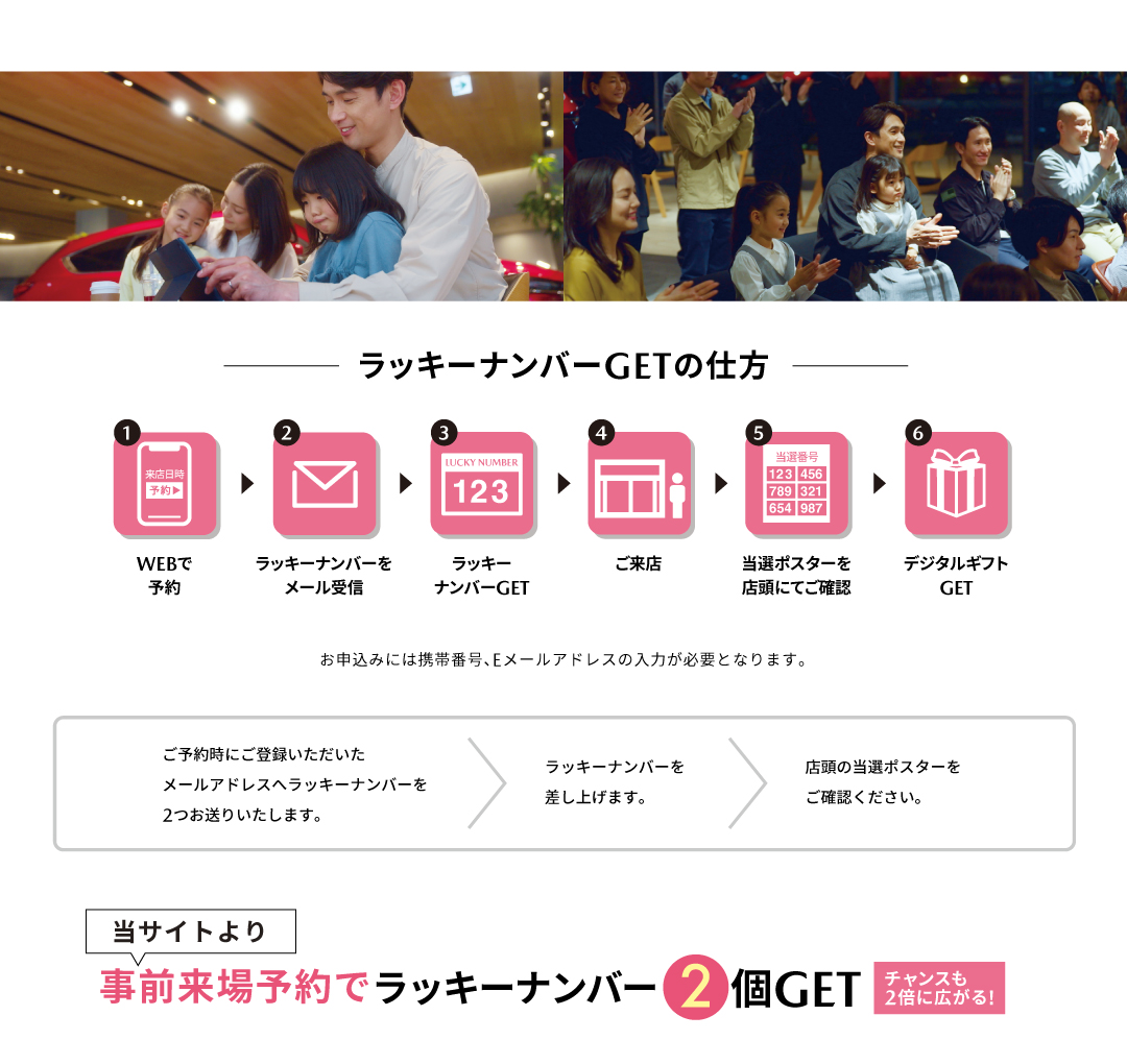 ラッキーナンバーGETの仕方
