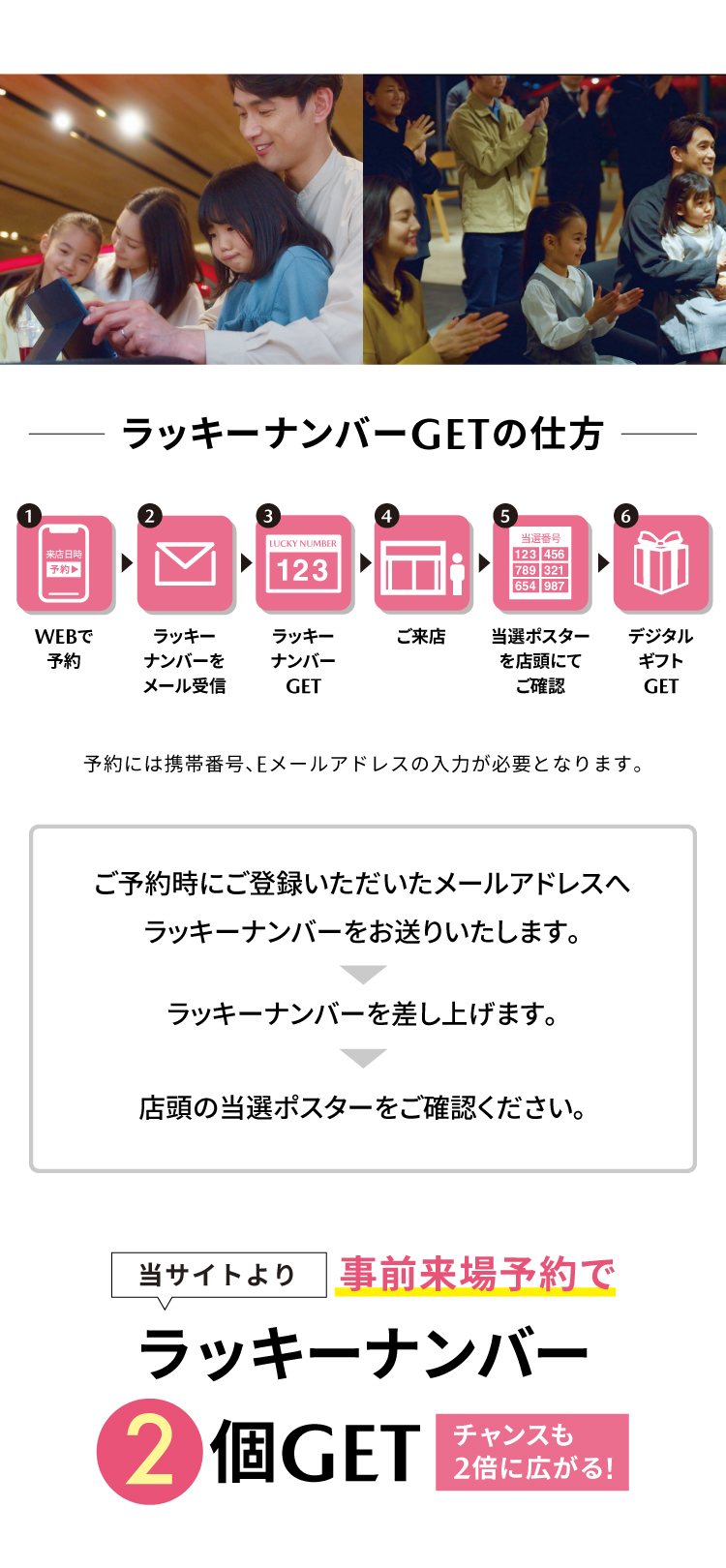 ラッキーナンバーGETの仕方