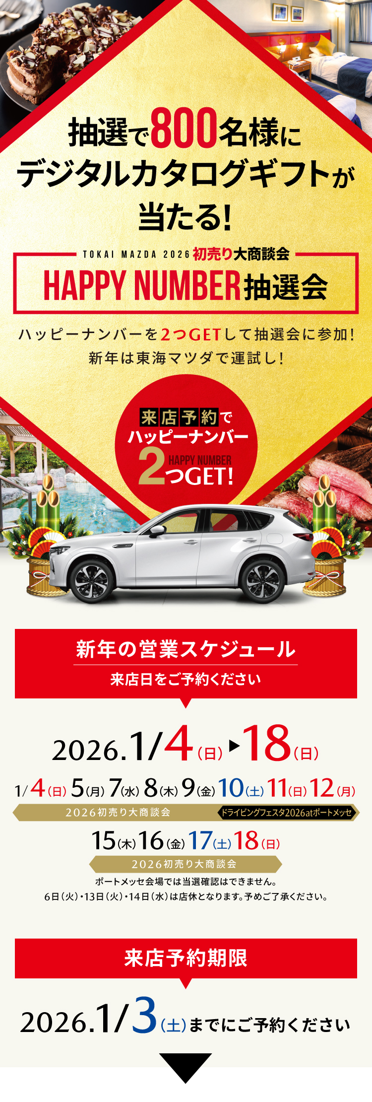 HAPPY NUMBER抽選会