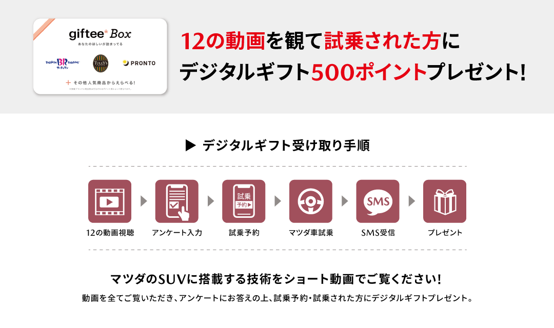 デジタルギフト受け取り手順