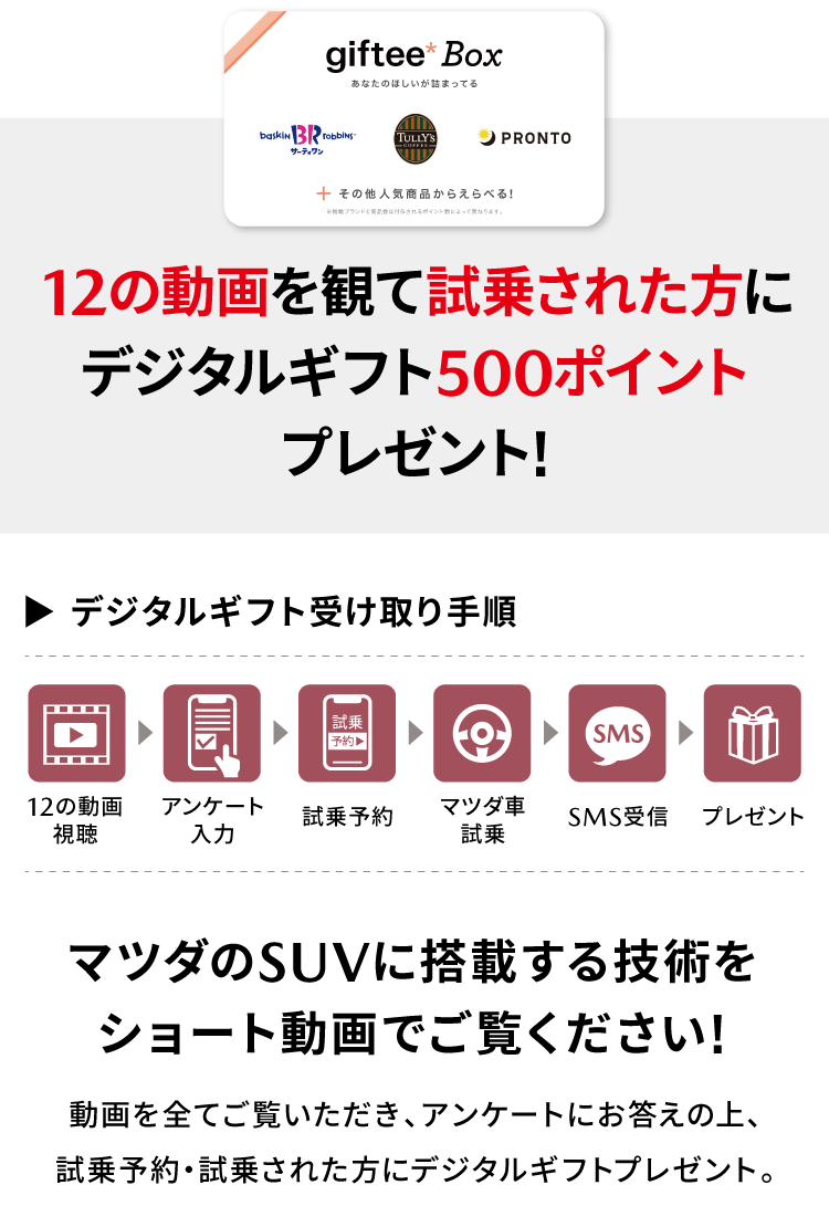 デジタルギフト受け取り手順